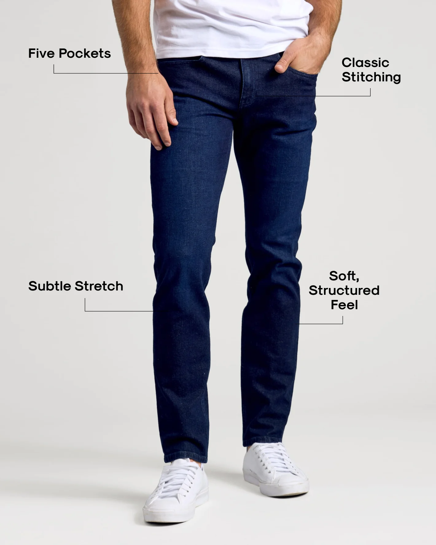 Indigo Rinse Slim Authentic Denim Jeans - Image 3