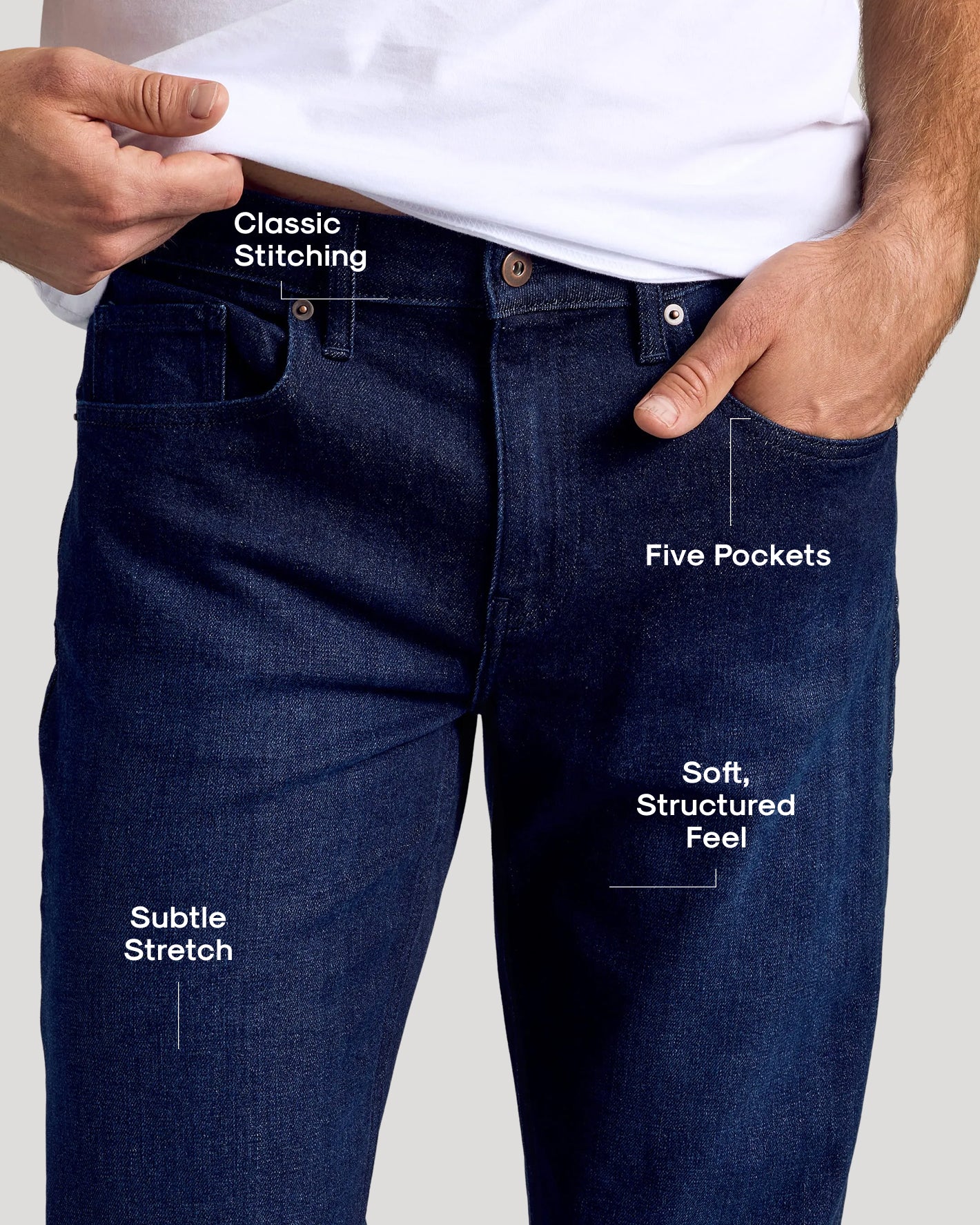 Indigo Rinse Straight Authentic Denim Jeans - Image 3