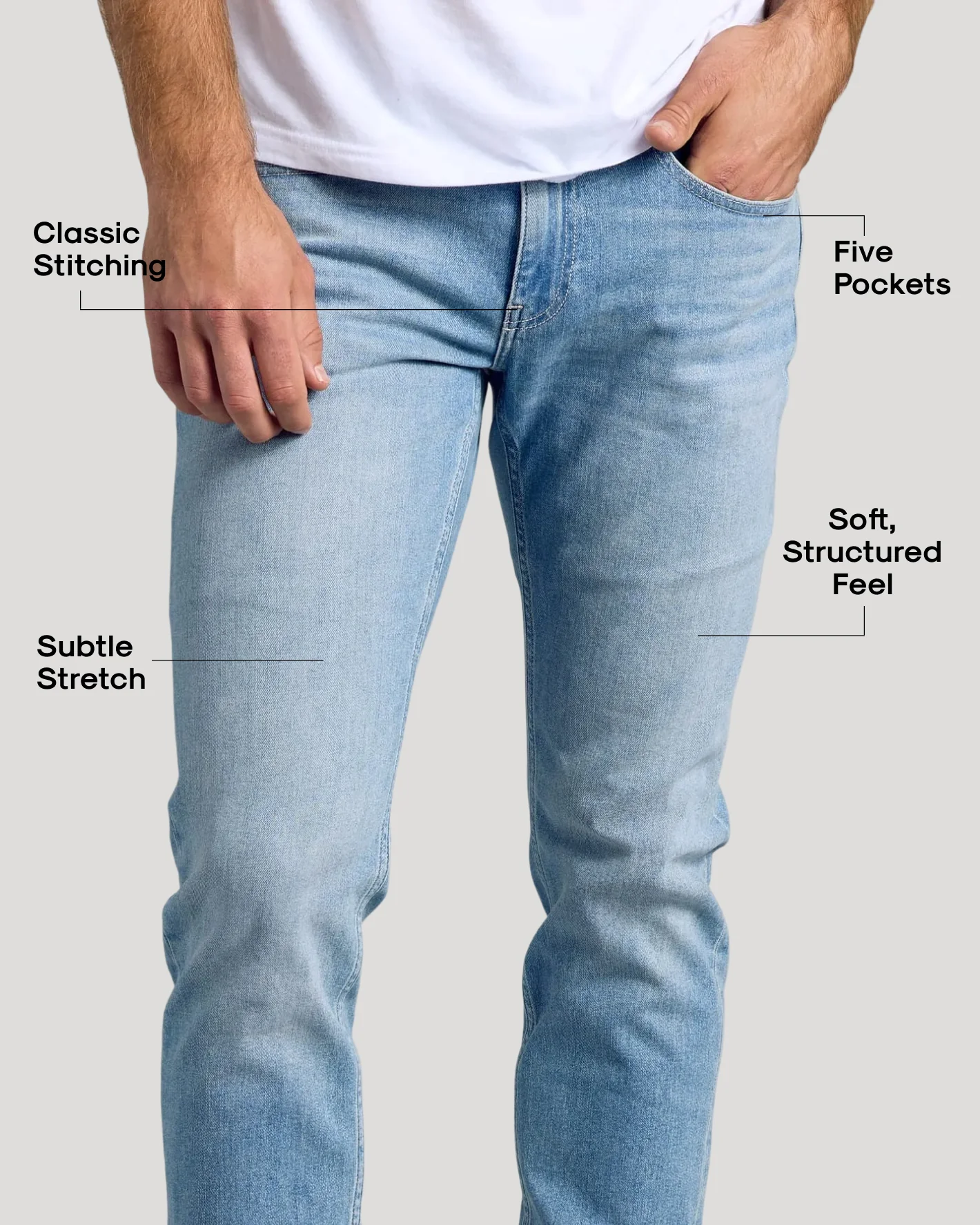 Light Indigo Wash Slim Authentic Denim Jeans - Image 3