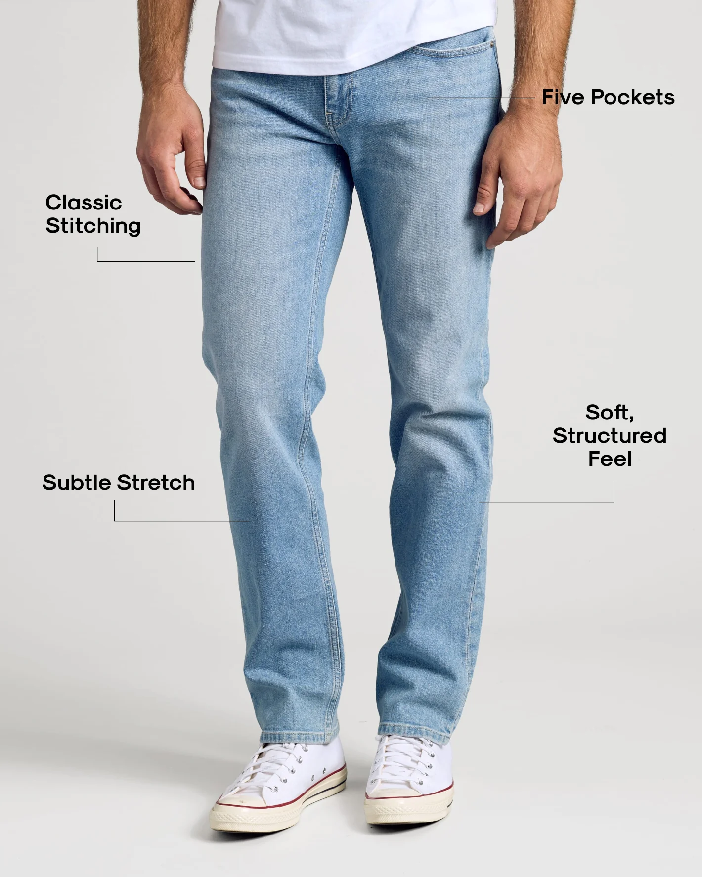 Light Indigo Wash Straight Authentic Denim Jeans - Image 3