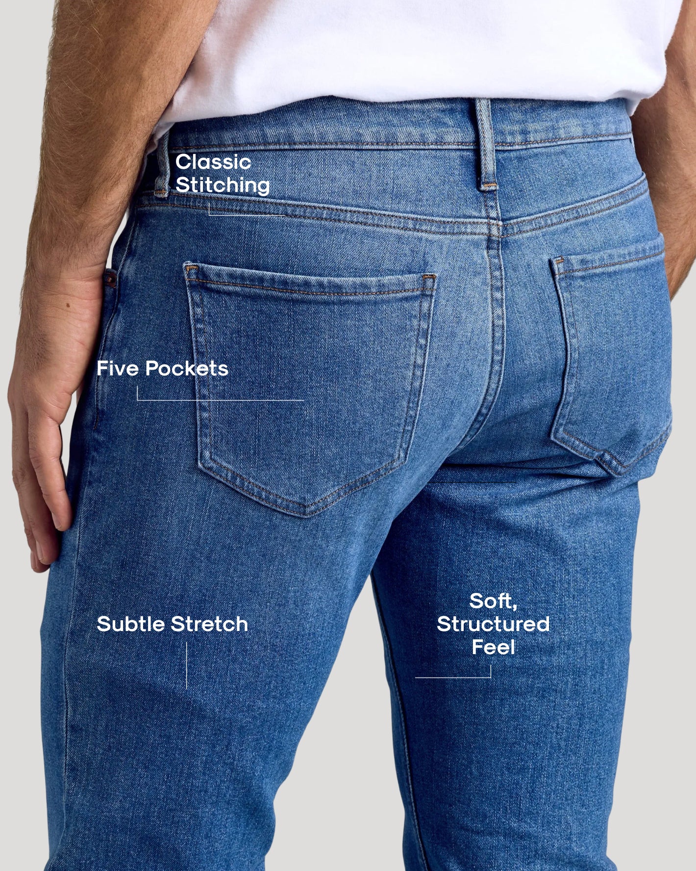 Medium Indigo Wash Slim Authentic Denim Jeans - Image 3