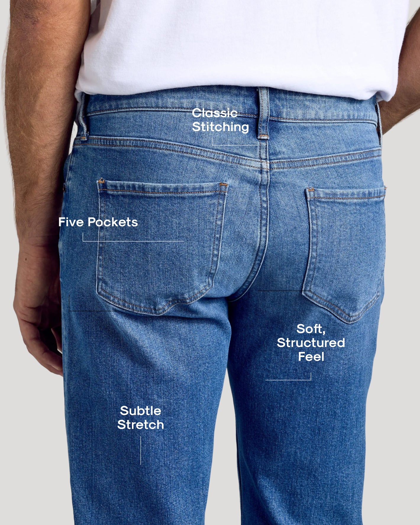 Medium Indigo Wash Straight Authentic Denim Jeans - Image 3